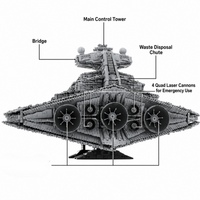 Imperial Star Destroyer Monarch - Mould King 13135 - KBS - World of Bricks