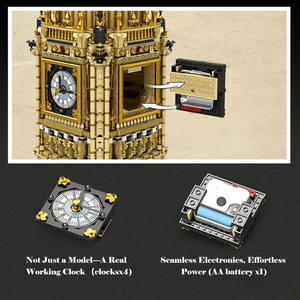 Reobrix Big Ben – Reobrix 55012